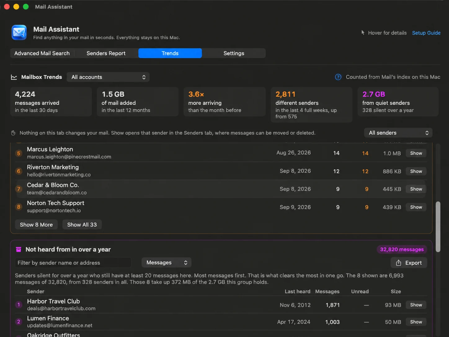 Trends lists with filter and sort controls and buttons to show more senders.